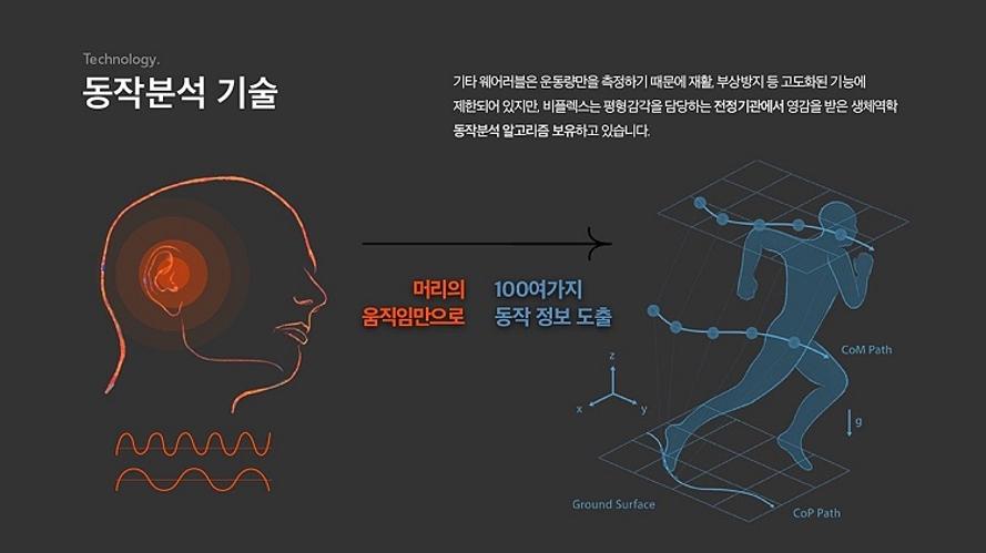 비플렉스 이미지