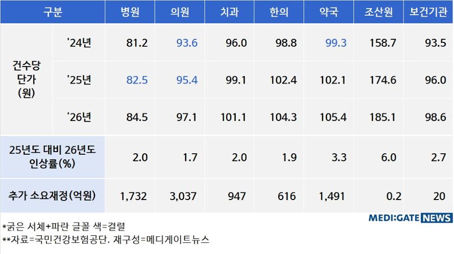 서울김치과의원 이미지