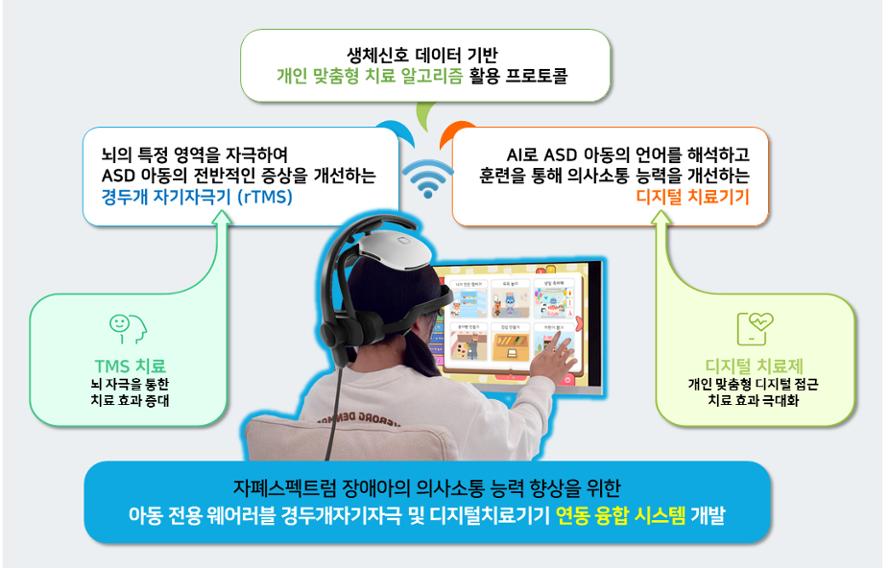 큐어스크립트 이미지