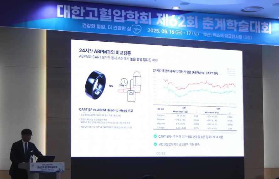 체온케어산업 이미지